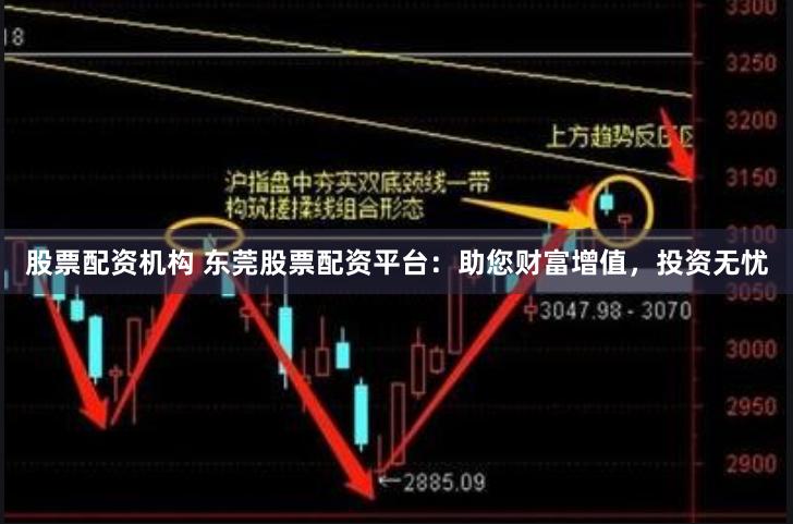 股票配资机构 东莞股票配资平台：助您财富增值，投资无忧