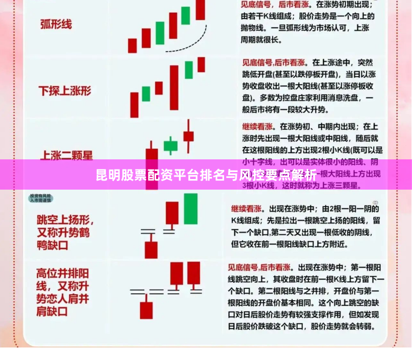 昆明股票配资平台排名与风控要点解析
